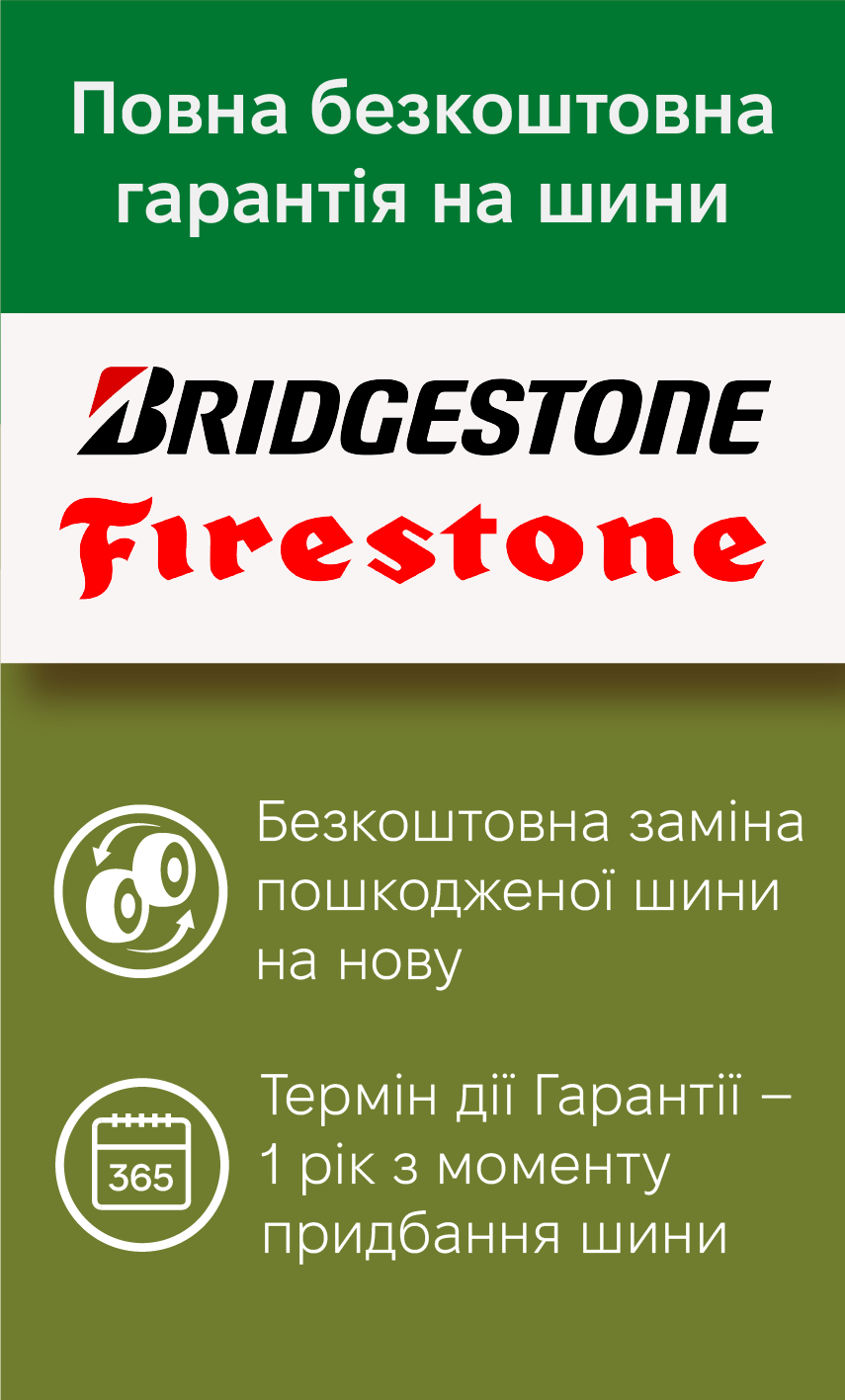 privilege_banner_listing